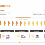 Target Audience Template