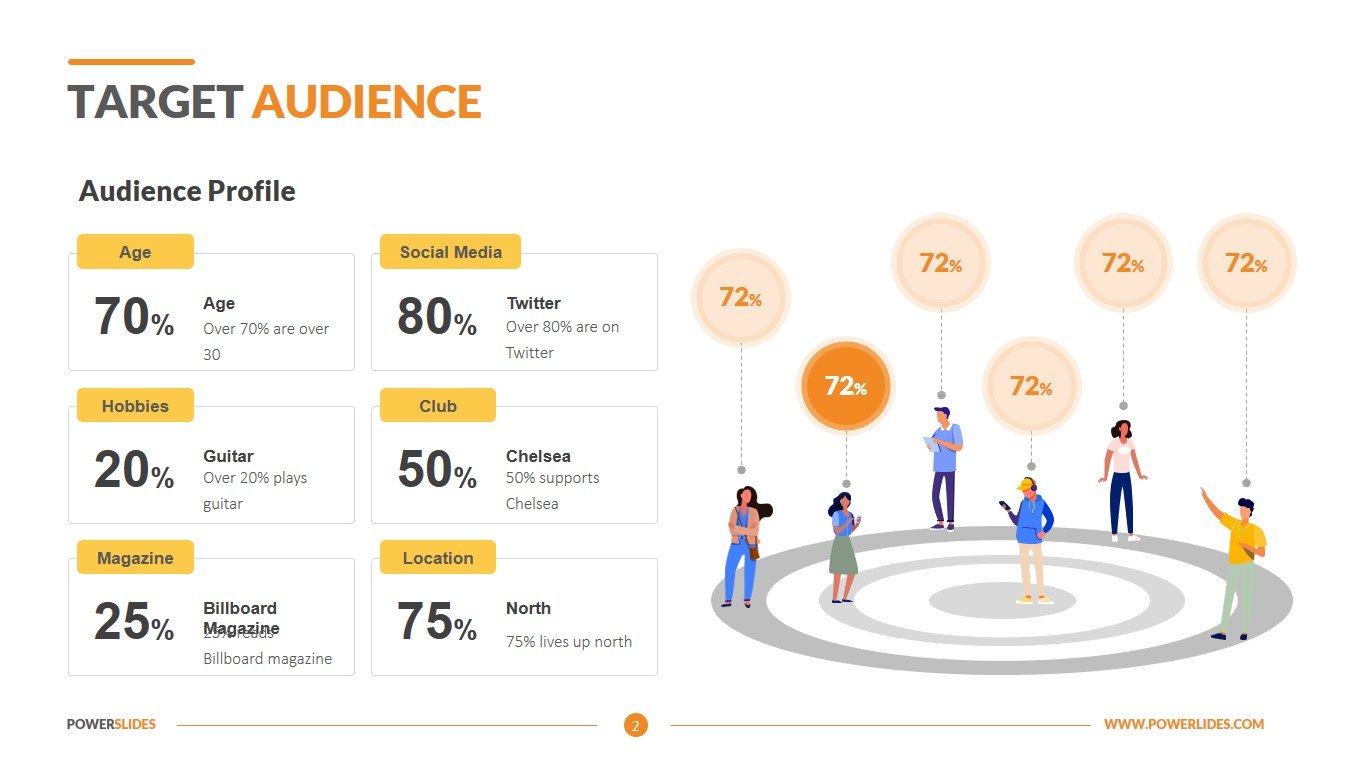 Target Audience Template Download Now PowerSlides™