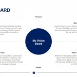 Vision Board Template
