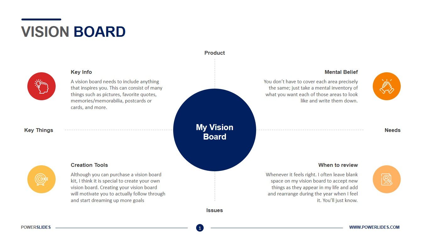 Vision Board Template Powerpoint Free