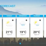 Weather Forecast Template