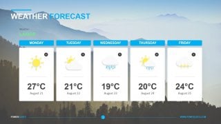 Weather Forecast Template