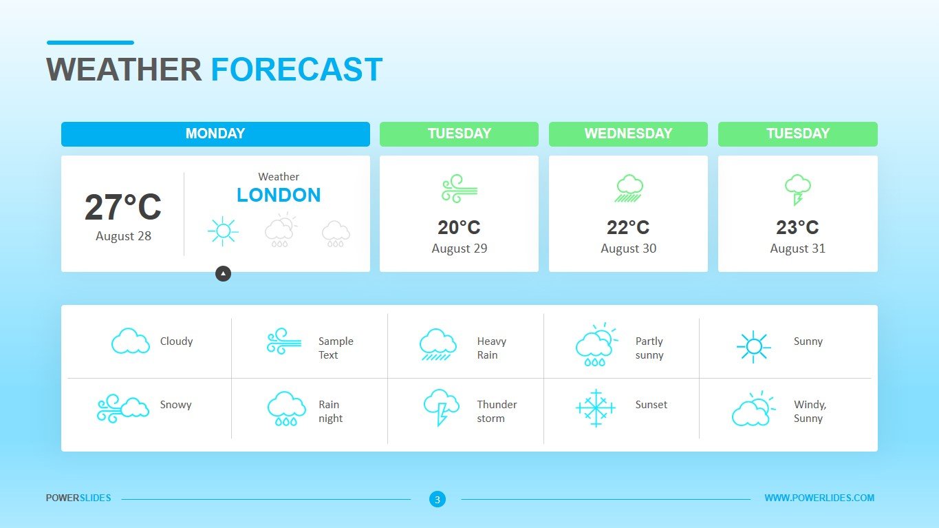 Weather Forecast Template Easy To Edit Download Now Create a weather forecast template