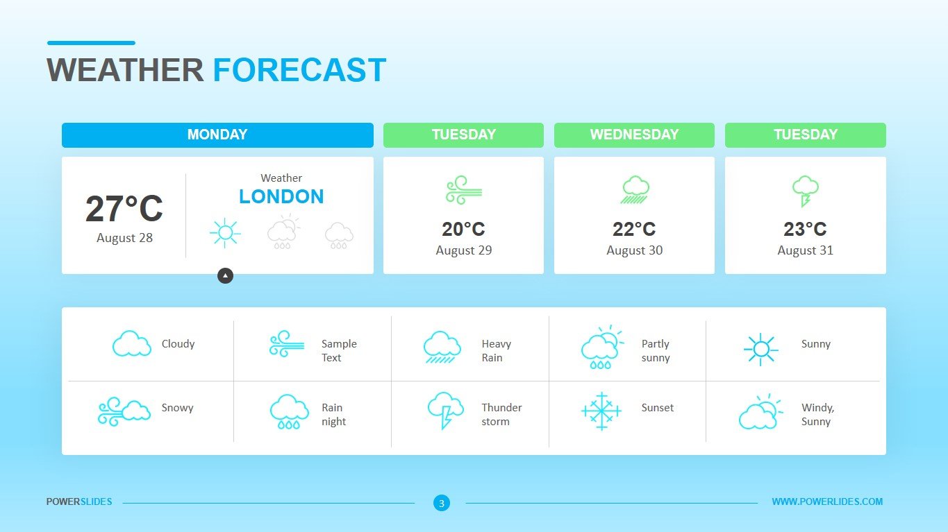 Weather Forecast Template Easy To Edit Download Now