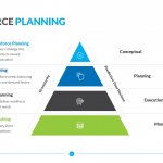 Workforce Planning Template