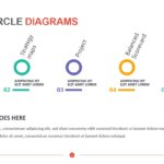 5 Step Circle Diagrams