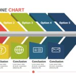 3D Fishbone Chart