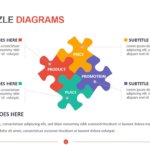 Flat Puzzle Diagrams