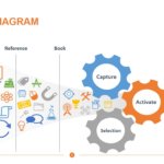 Funnel Diagram Templates for PowerPoint