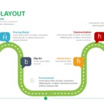 Process Layout