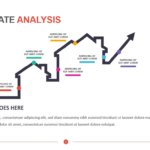 Real Estate Analysis