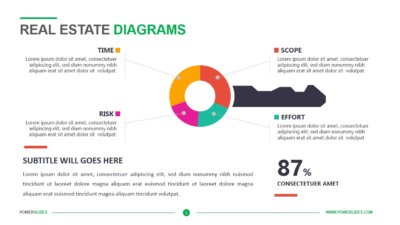 Real Estate Diagrams