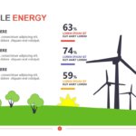 Renewable Energy