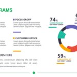 SEO Diagrams