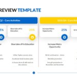 Business Review