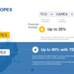Capex vs Opex