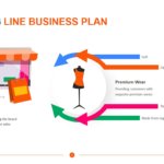 Clothing Line Business Plan