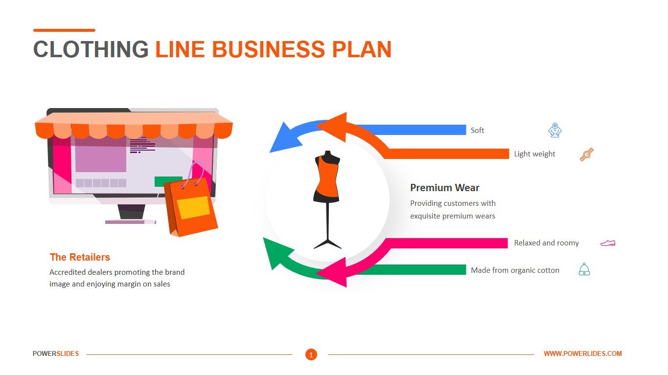 Clothing Line Business Plan   20,20+ Templates   PowerSlides™