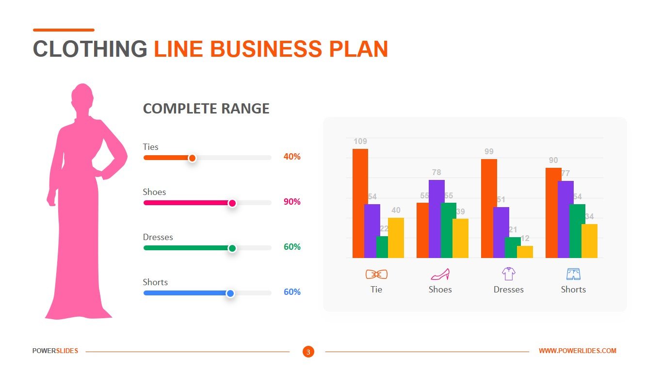 clothing business plan layout