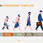 Evolution Powerpoint