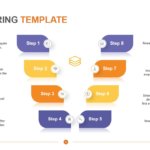 Gainsharing
