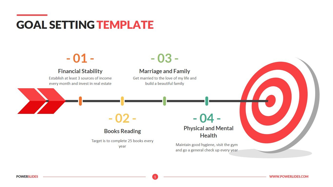 Goal Chart Template