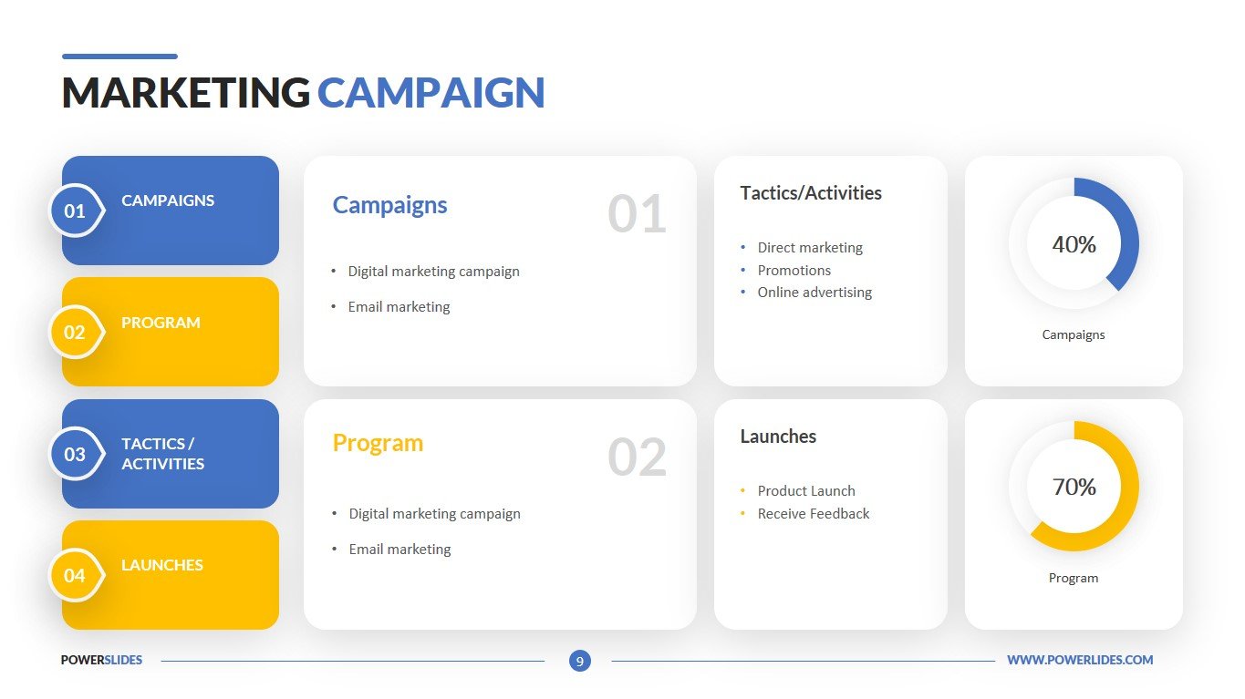 4 free social media campaign templates you can use right now—and why you need one