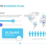 Nonprofit Business Plan