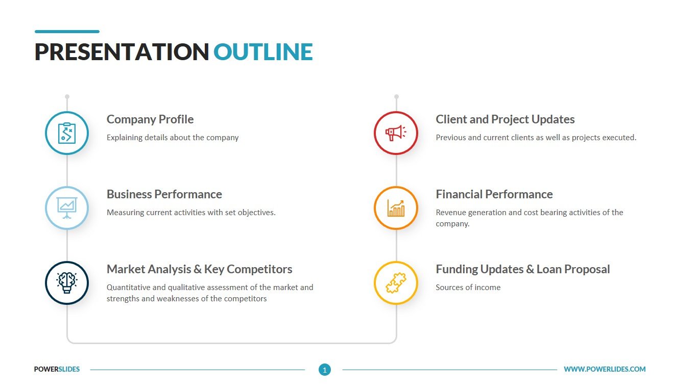 Powerpoint Outline Template