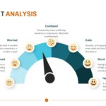 Sentiment Analysis