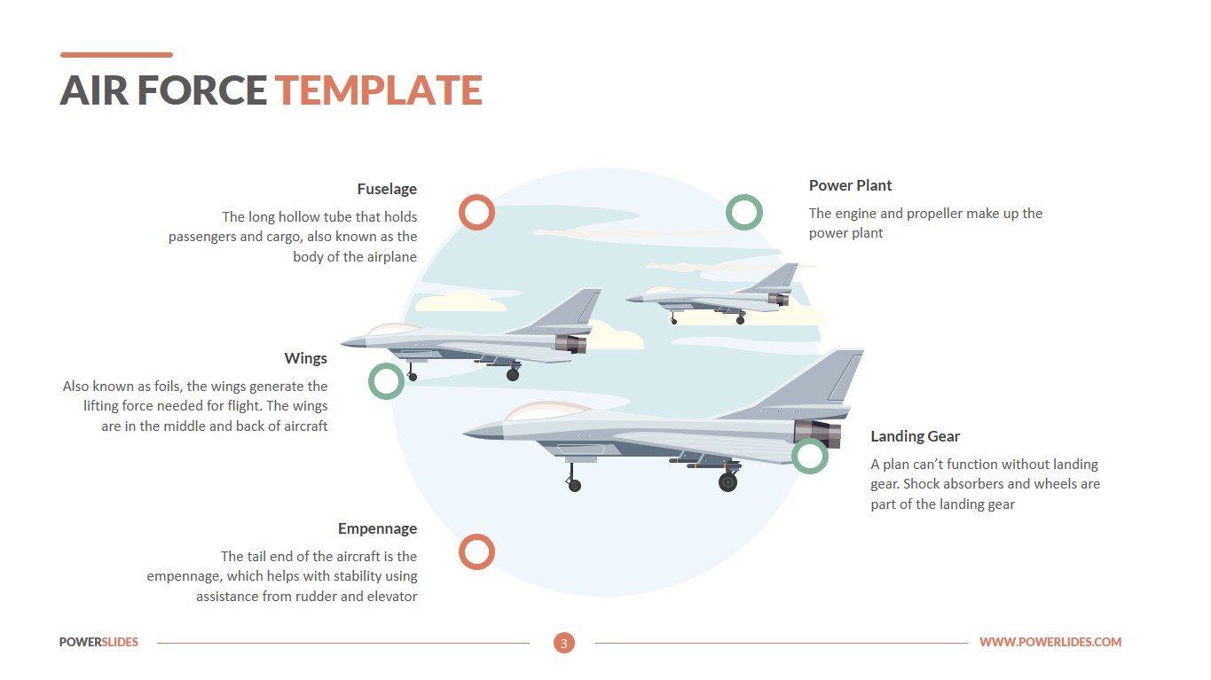 official air force powerpoint template