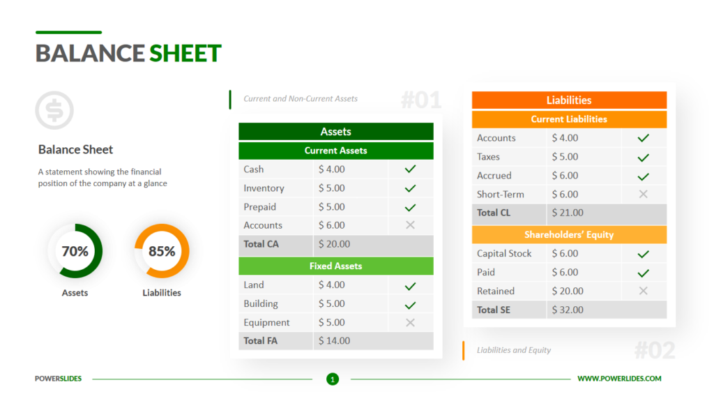 Cost Analysis Template | 7,000+ Slides | PowerSlides™