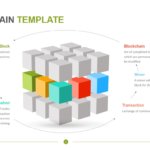 Blockchain PowerPoint