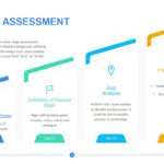 Business Assessment