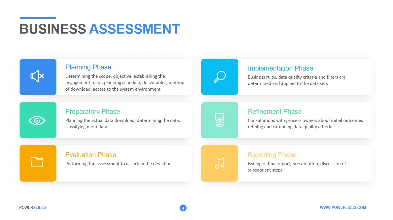 Business Assessment Template  4,4+ Business Ready Slides In Business Value Assessment Template