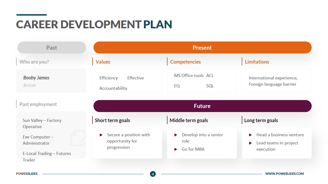 career planning template