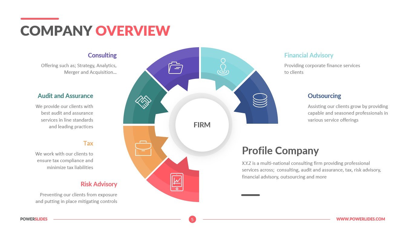 Company Overview Template Editable Slides PowerSlides™