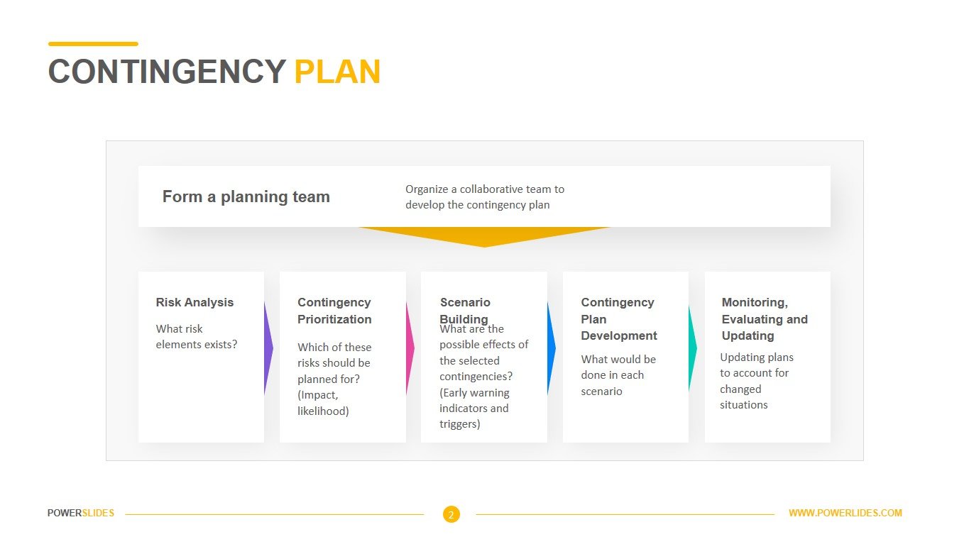 contingency plan template download contingency templates