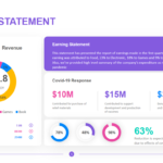 Earning Statement