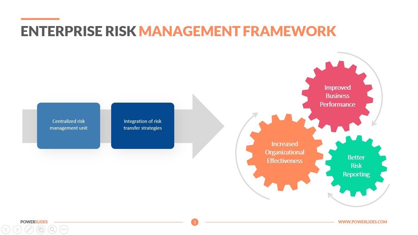 enterprise risk management thesis