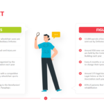 Fact Sheet