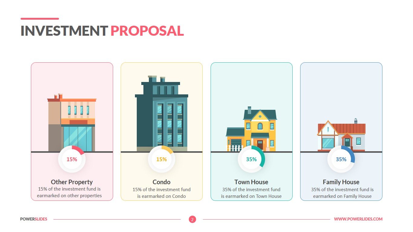 Investment Proposal Template  Finance Templates  PowerSlides™ Throughout Real Estate Investment Proposal Template