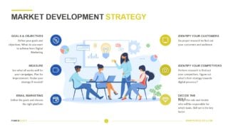 Market Development Strategy