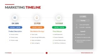 Marketing Timeline