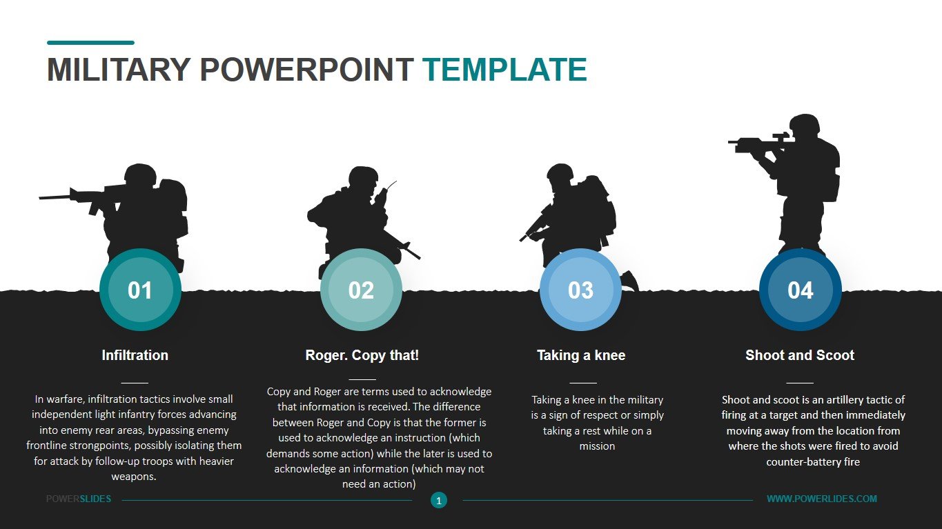 Military PowerPoint Template  22,22+ Slides  PowerSlides® Intended For Powerpoint Templates War