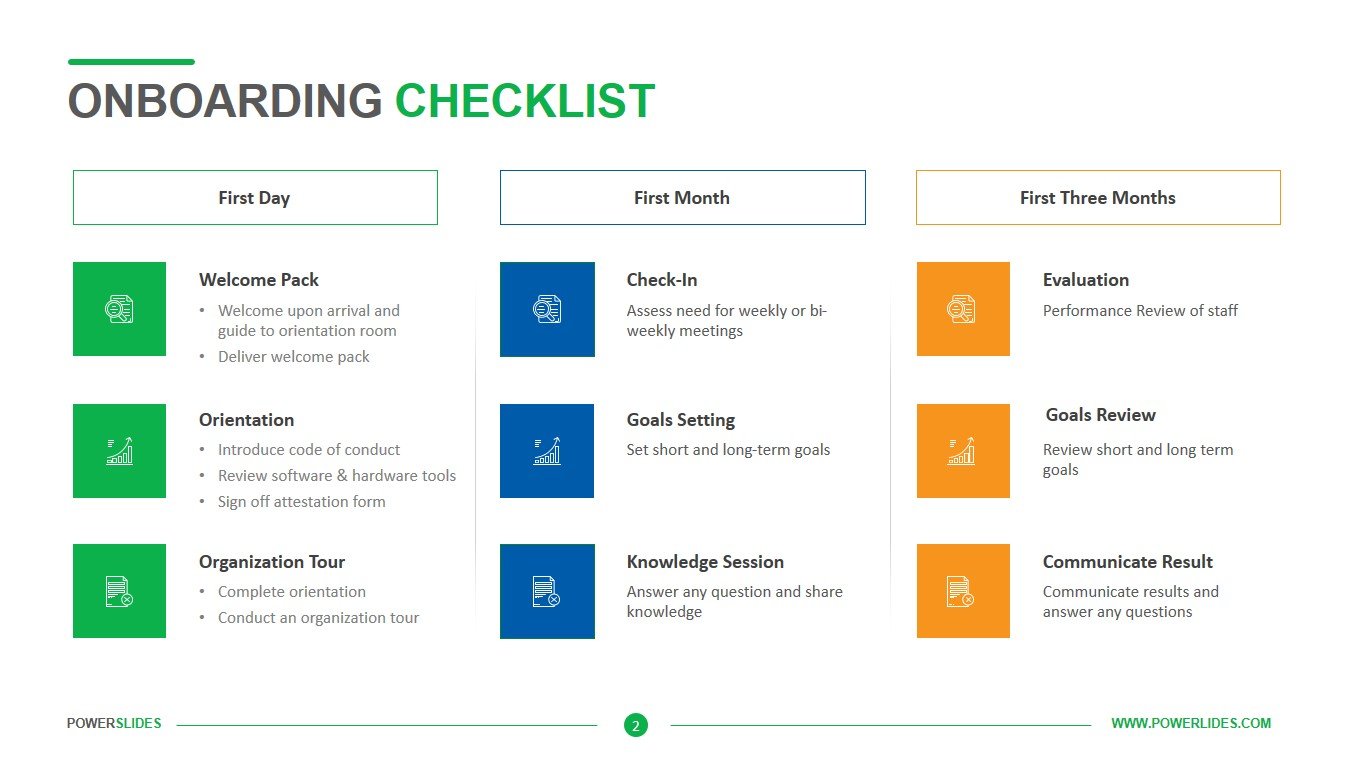 Onboarding Checklist Template Onboarding Process Template