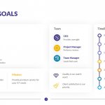 Project Goals