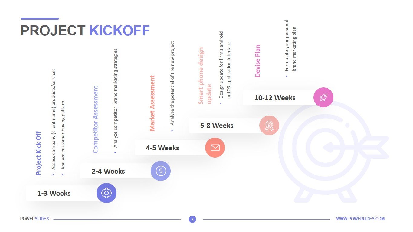 Project Kickoff Meeting Template | #1 Best Meeting Checklist