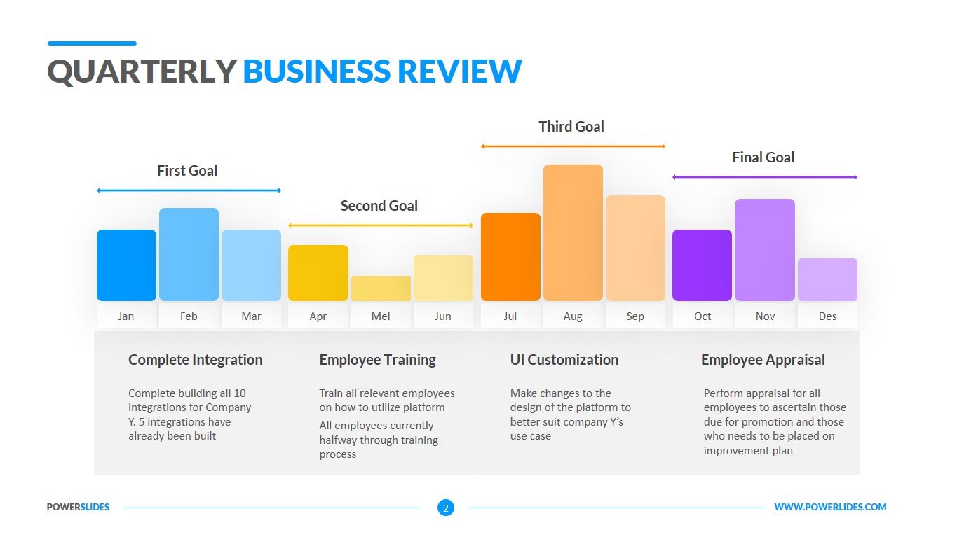 Free Quarterly Business Review Template Ppt Printable Templates