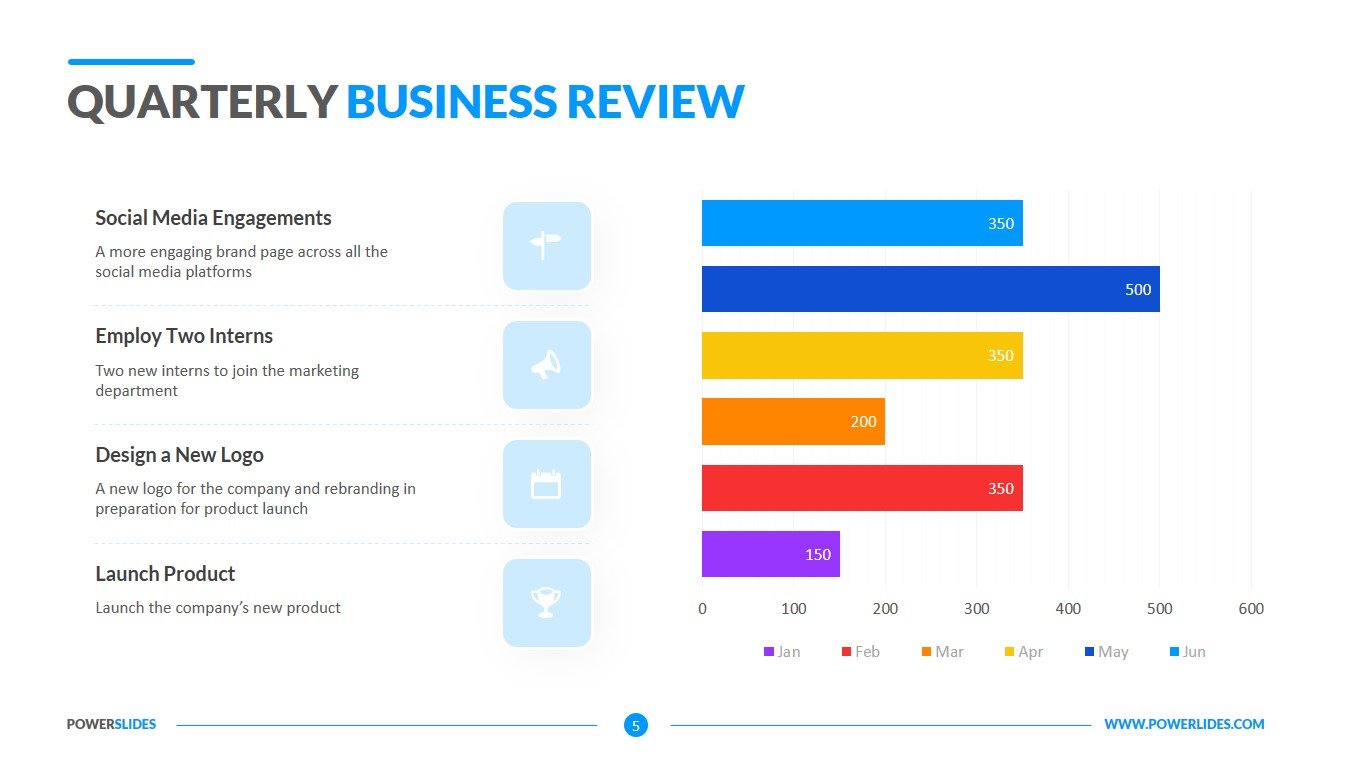 Quarterly Business Review Template Download Editable Slides